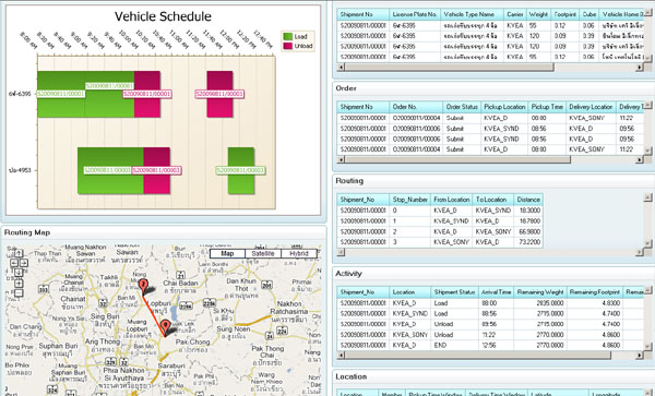 MPT Transportation Dashboard